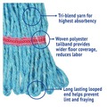 Cleaning & Janitorial Supplies | Boardwalk BWK503BLCT 5 in. Super Loop Cotton/Synthetic Fiber Wet Mop Head - Large, Blue (12/Carton) image number 7