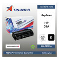 Ink & Toner | Triumph SKL-CE505A 751000NSH0966 CE505A (05A) 2,300 Page-Yield Remanufactured Toner - Black image number 1