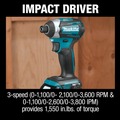 Clearance Center | Makita XT453T 18V LXT Brushless Lithium-Ion Cordless 4-Pc. Combo Kit with 2 Batteries (5 Ah) image number 16