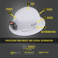 Hard Hats | Klein Tools 60400 Full Brim Style Non-Vented Hard Hat - White image number 2
