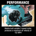Handheld Blowers | Makita XBU06Z 18V LXT Variable Speed Lithium-Ion Cordless Floor Blower (Tool Only) image number 6