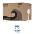 Food Service | Boardwalk BWKSPOONPPMW 5.31 in. Mediumweight Polypropylene Spoon Cutlery - White (1000/Carton) image number 4