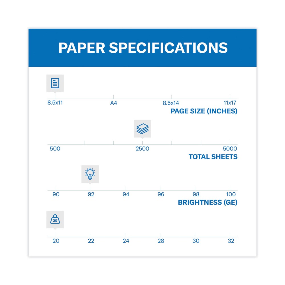 Hammermill 105650 92 BT 20 lbs. Copy Plus Print Paper - WHT (5 Reams/Carton) New - Picture 3 of 9