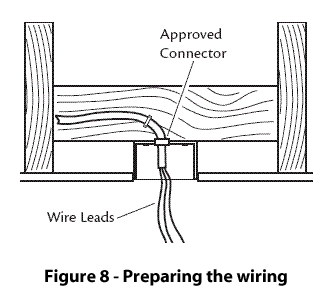 Figure 8 - Preparing the wiring