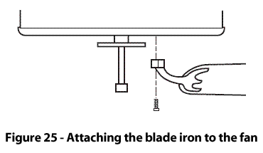 Figure 25 - Attaching the blade iron to the fan