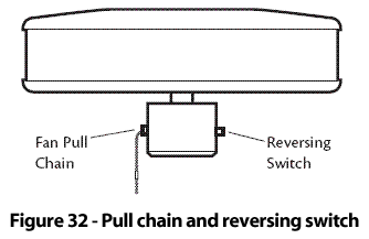 fan ceiling switch hunter figure complete reversing guides install air come restart opposite position shown slide stop