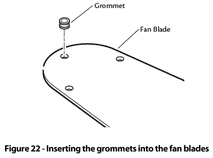 Figure 22 - Inserting the grommets into the fan blades