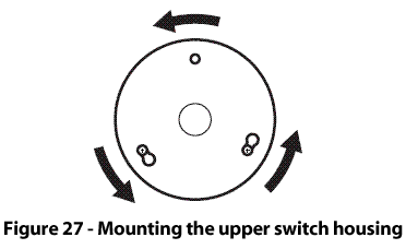 Figure 27 - Mounting the upper switch housing