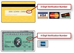 Credit Card Verification Code