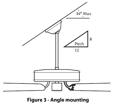 Hunter Fan Angled Mounting Kit Mycoffeepot Org