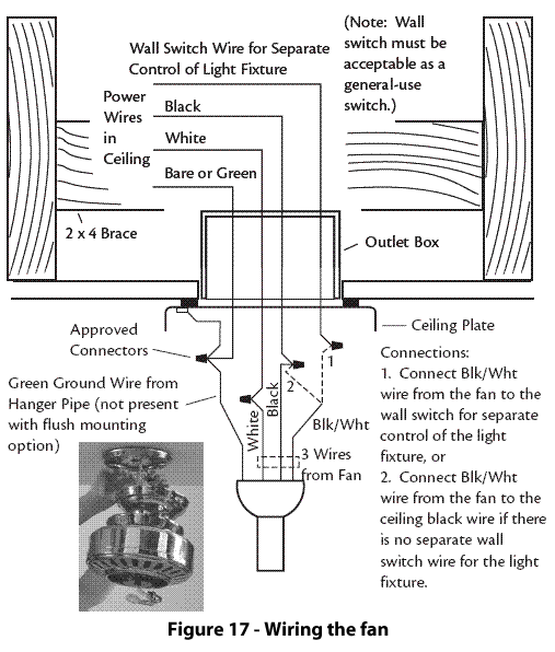 Hunter Ceiling Fan Reverse Switch Wiring Diagram from www.cpooutlets.com