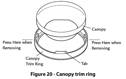 Figure 20 - Canopy trim ring