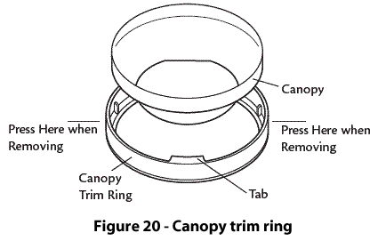 Install Your Ceiling Fan