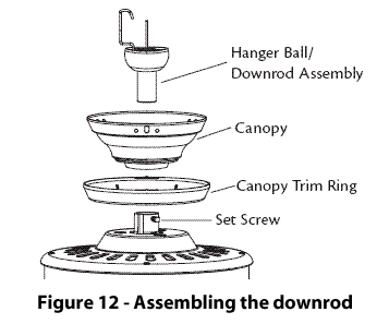 Figure 12 - Assembling the downrod