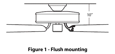 Hunter Fans How To Install Your Ceiling Fan Cpo Hunter Cpo