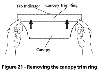 Figure 21 - Removing the canopy trim ring