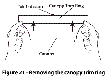 Install Your Ceiling Fan