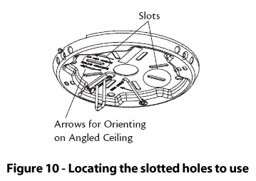 Figure 10 - Locating the slotted holes to use