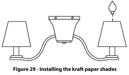 Figure 29 - Installing the kraft paper shades