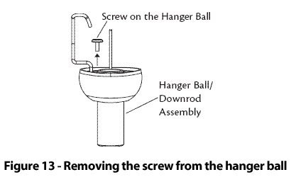 Figure 13 - Removing the screw from the hanger ball