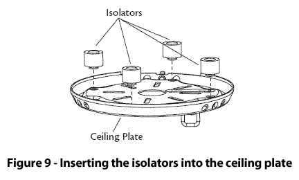 Figure 9 - Inserting the isolators into the ceiling plate
