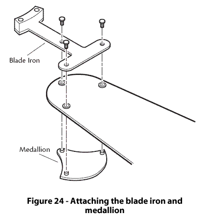 Figure 24 - Attaching the blade to the blade iron and medallion