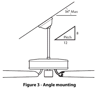 Install Your Ceiling Fan, Angled Ceiling Fan Box