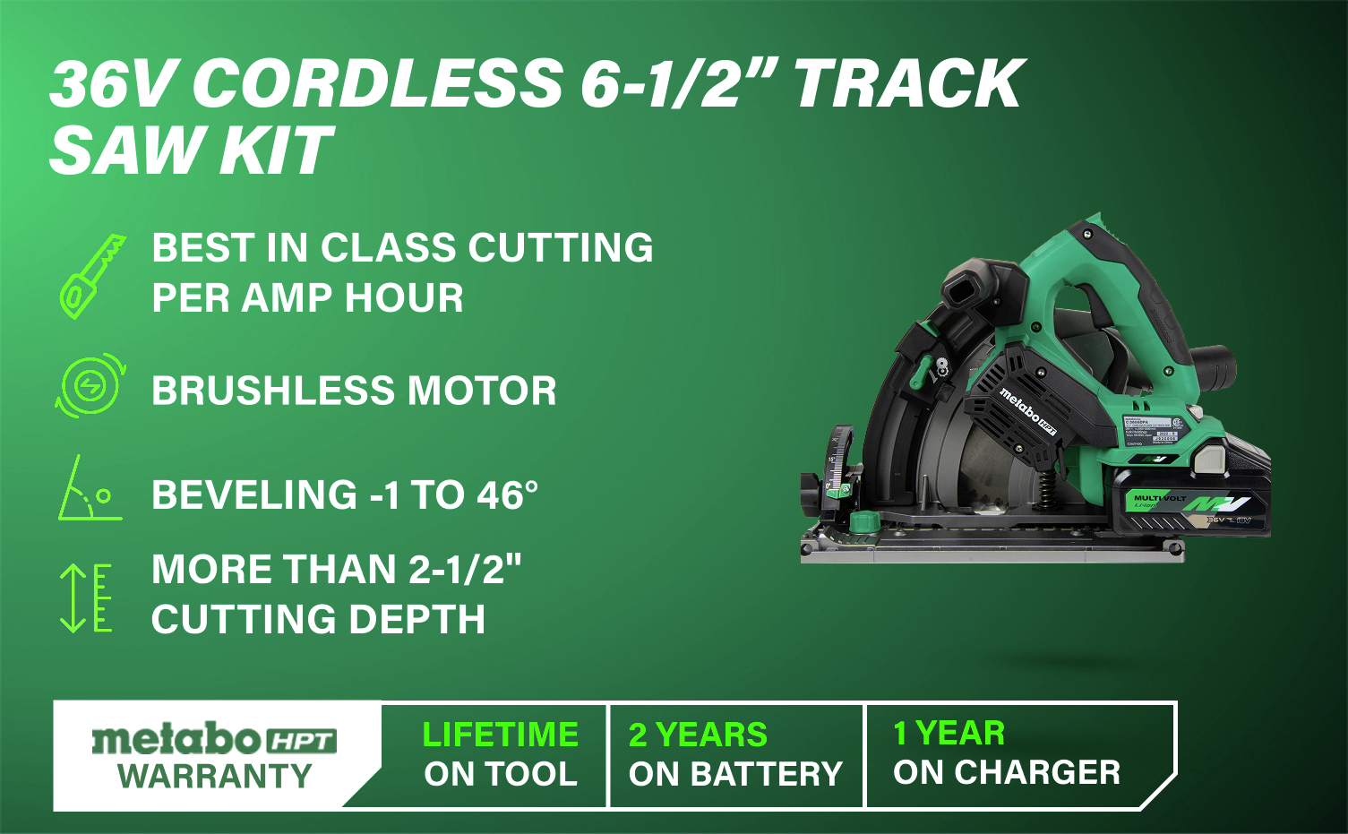 36V Cordless 6-1/2in. Track Saw with brushless motor and best-in-class cutting per amp hour.