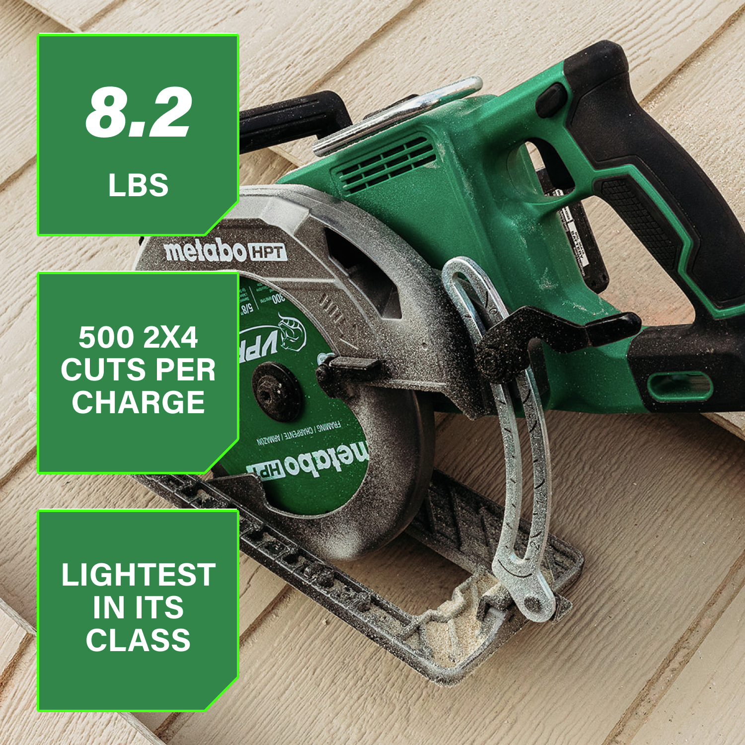 Weighing just 8.2 lbs., this saw is the lightest in its class and provides up to 500 2x4 cuts per charge.