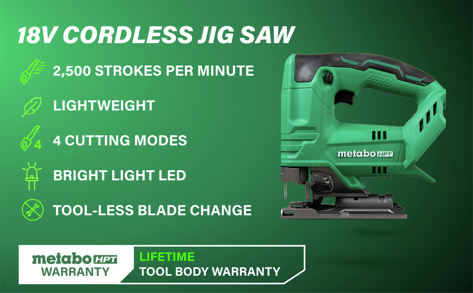 18V Cordless Jig Saw with 2,500 SPM, lightweight design, and tool-less blade changes.