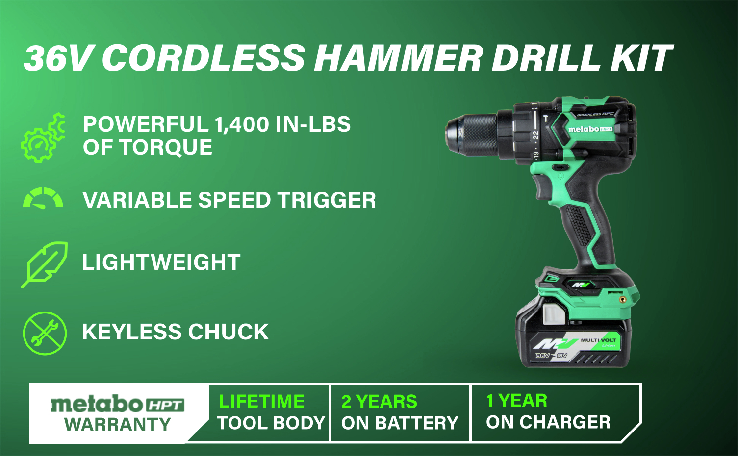 36V Cordless Hammer Drill Kit drill delivers 1,400 in-lbs. of torque with precision control.