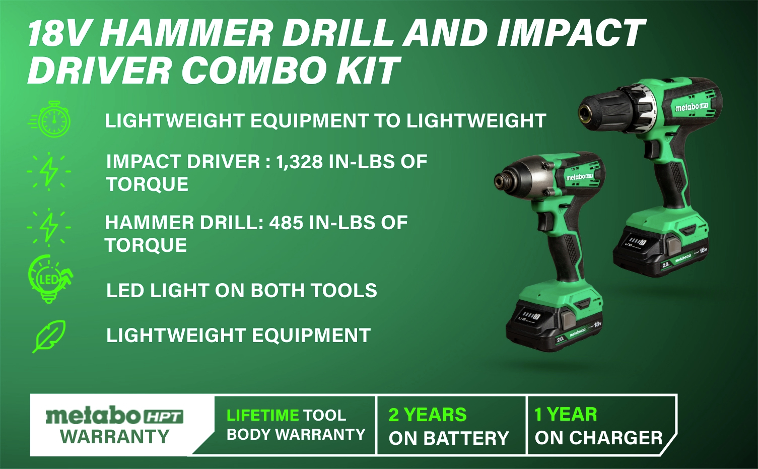 18V Hammer Drill and Impact Driver Combo Kit