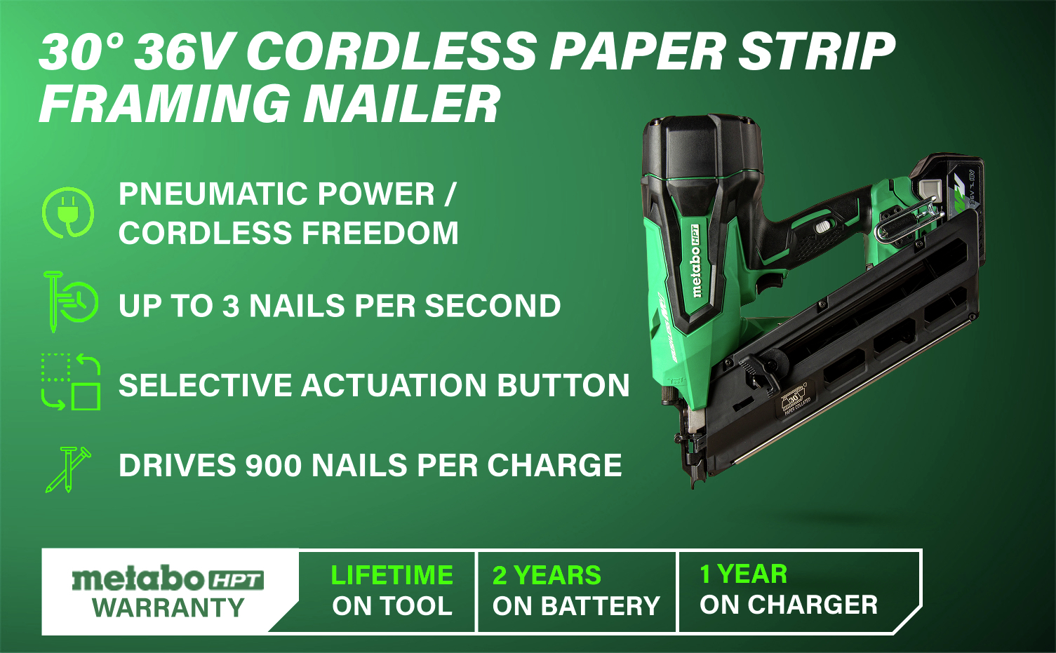30-Degree 36V Cordless Paper Strip Framing Nailer Combines pneumatic power with cordless freedom, delivering up to 3 nails per second, selective actuation, and the ability to drive 900 nails per charge.