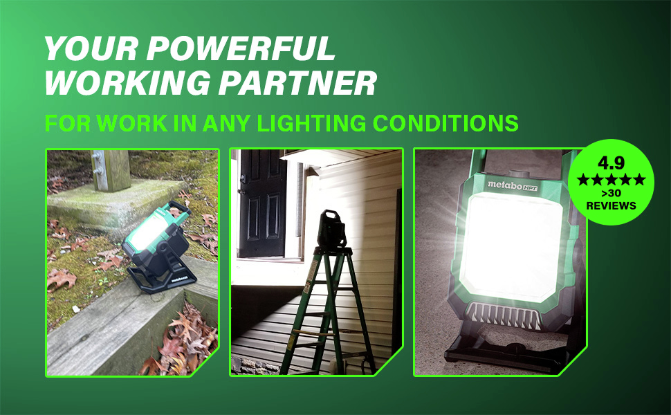 Your Powerful Working Partner For work in any lighting conditions.