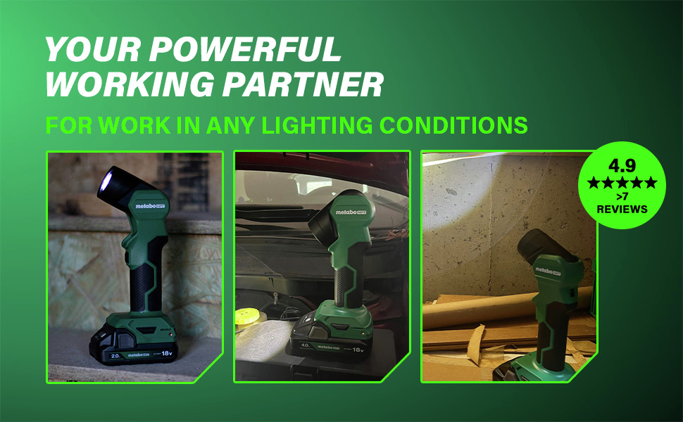 Your Powerful Working Partner For work in any lighting conditions.