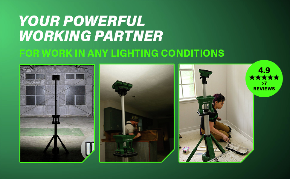 Your Powerful Working Partner For work in any lighting conditions.