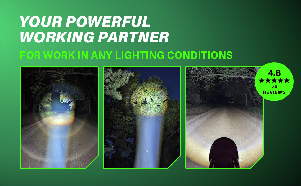 Your Powerful Working Partner For work in any lighting conditions.