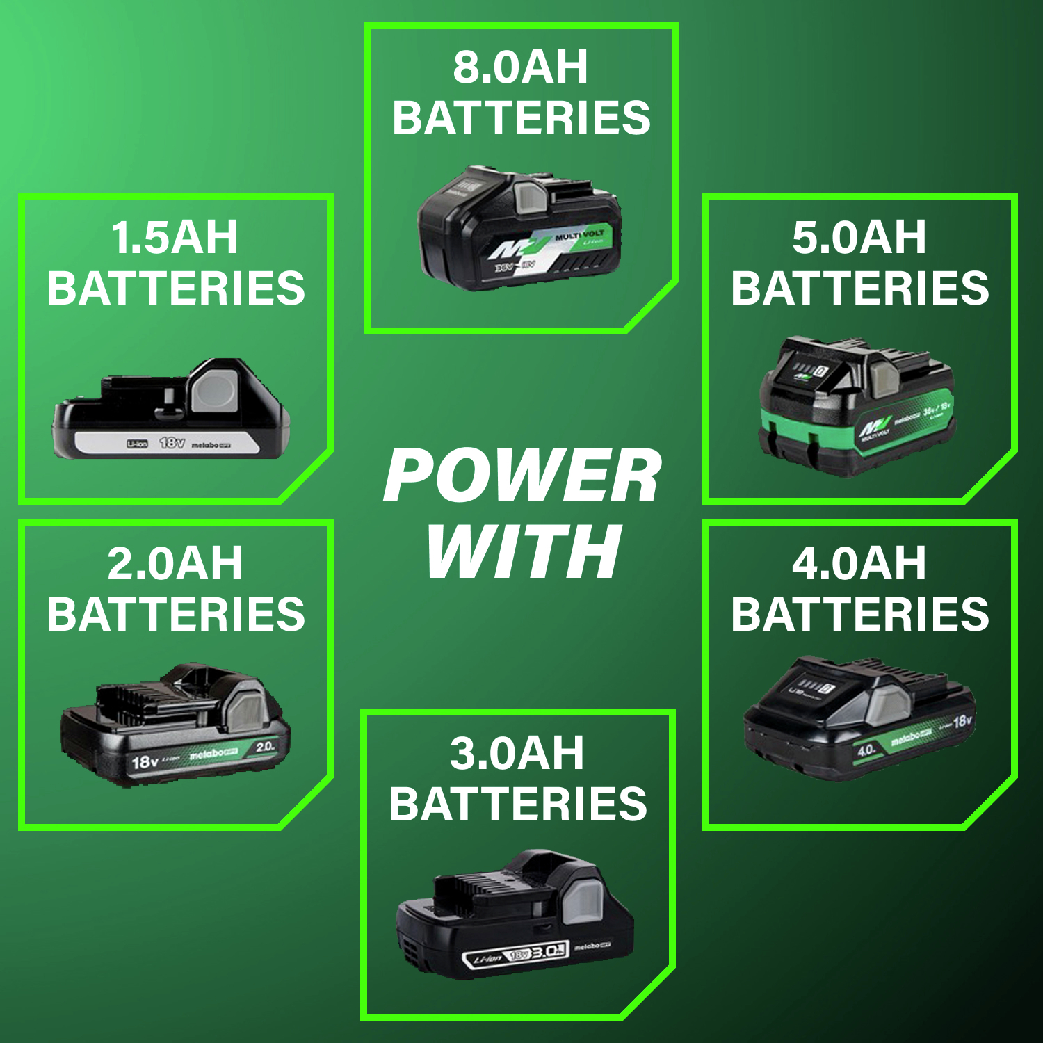 Compatible with Metabo HPT 18V batteries from 1.5 Ah to 8 Ah , offering flexibility for both lightweight tasks and extended use.