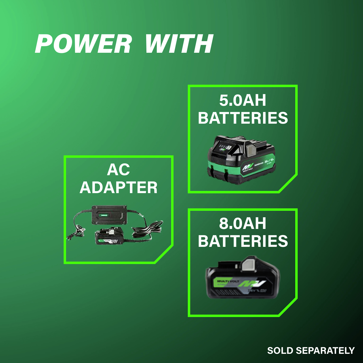 Compatible with 5 Ah and 8 Ah batteries or an AC adapter, giving you unmatched flexibility and runtime options.