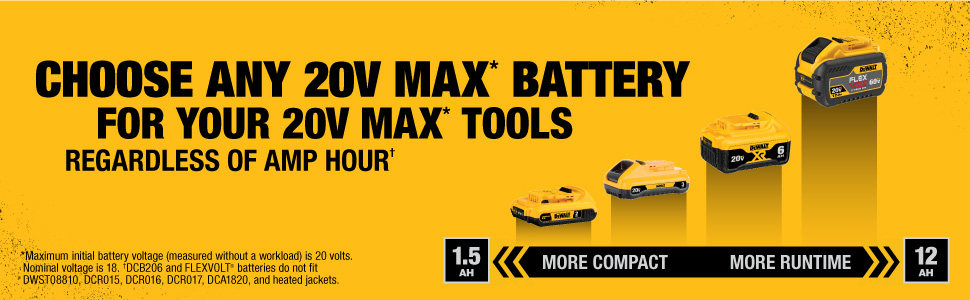 Flexible 20V MAX battery options ranging from lightweight to long runtime