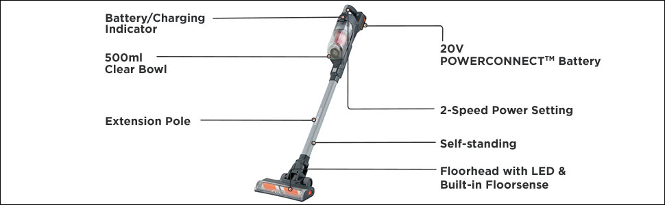 BLACK+DECKER POWERSERIES+ 20V MAX Cordless Stick Vacuum BHFEA18D1