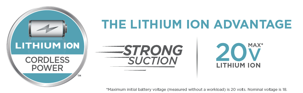 The Lithium Ion Advantage