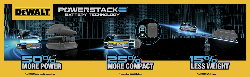 Powerstack Battery Technology