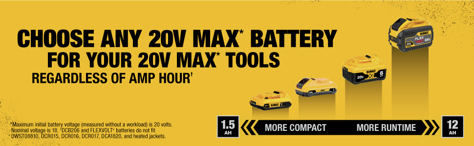 Choose any 20V MAX Battery 