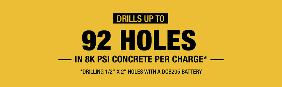 Drill Up To 92 Holes In 8K PSI Concrete Per Charge