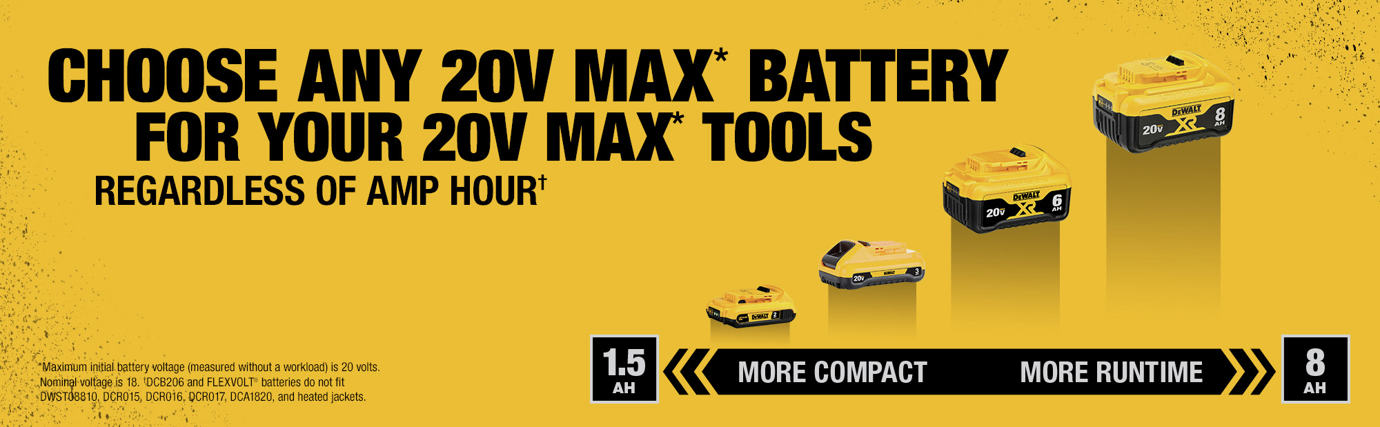 Choose Any 20V Max Battery For Your 20V Max Tools Regardless Of AMP Hour