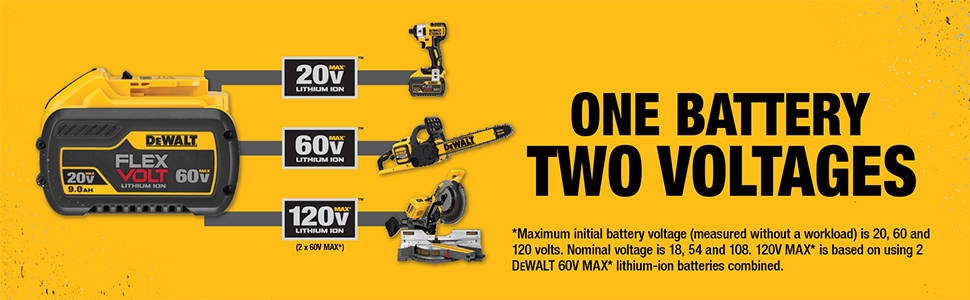 DeWalt DCST970B FLEXVOLT 60V MAX* Cordless String Trimmer (Tool Only)