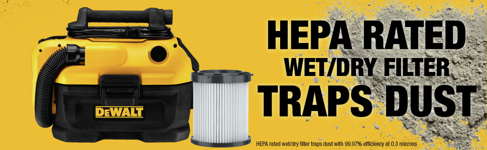 HEPA Rated wet/dry filter traps dust