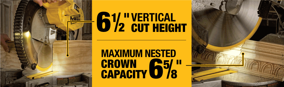 6 1/2 in vertical cut height maximum nested crown capacity 6 5/8 in
