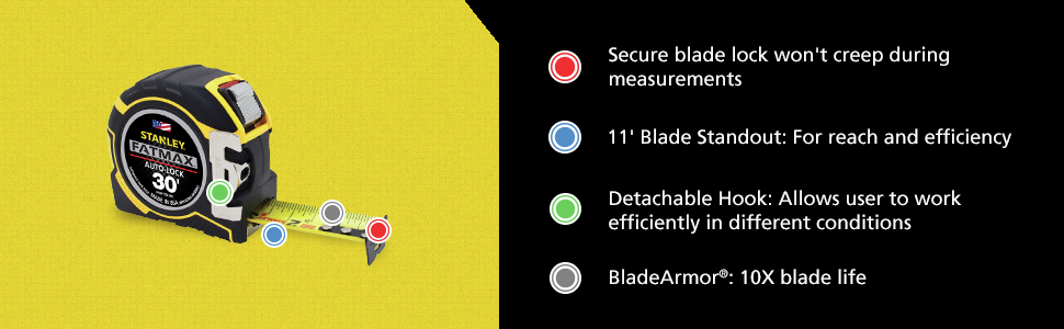 Secure Blade Lock Won't Creep